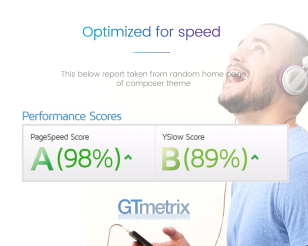 Composer Wp Theme Optimized for best performance