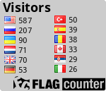 Free counters!