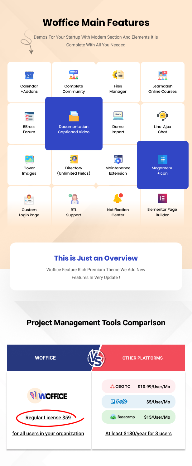 Woocommerce Themes