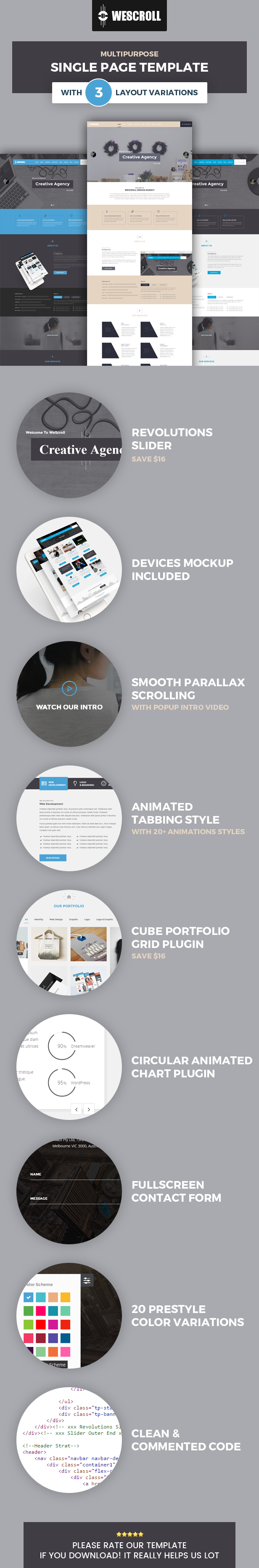 Template Features