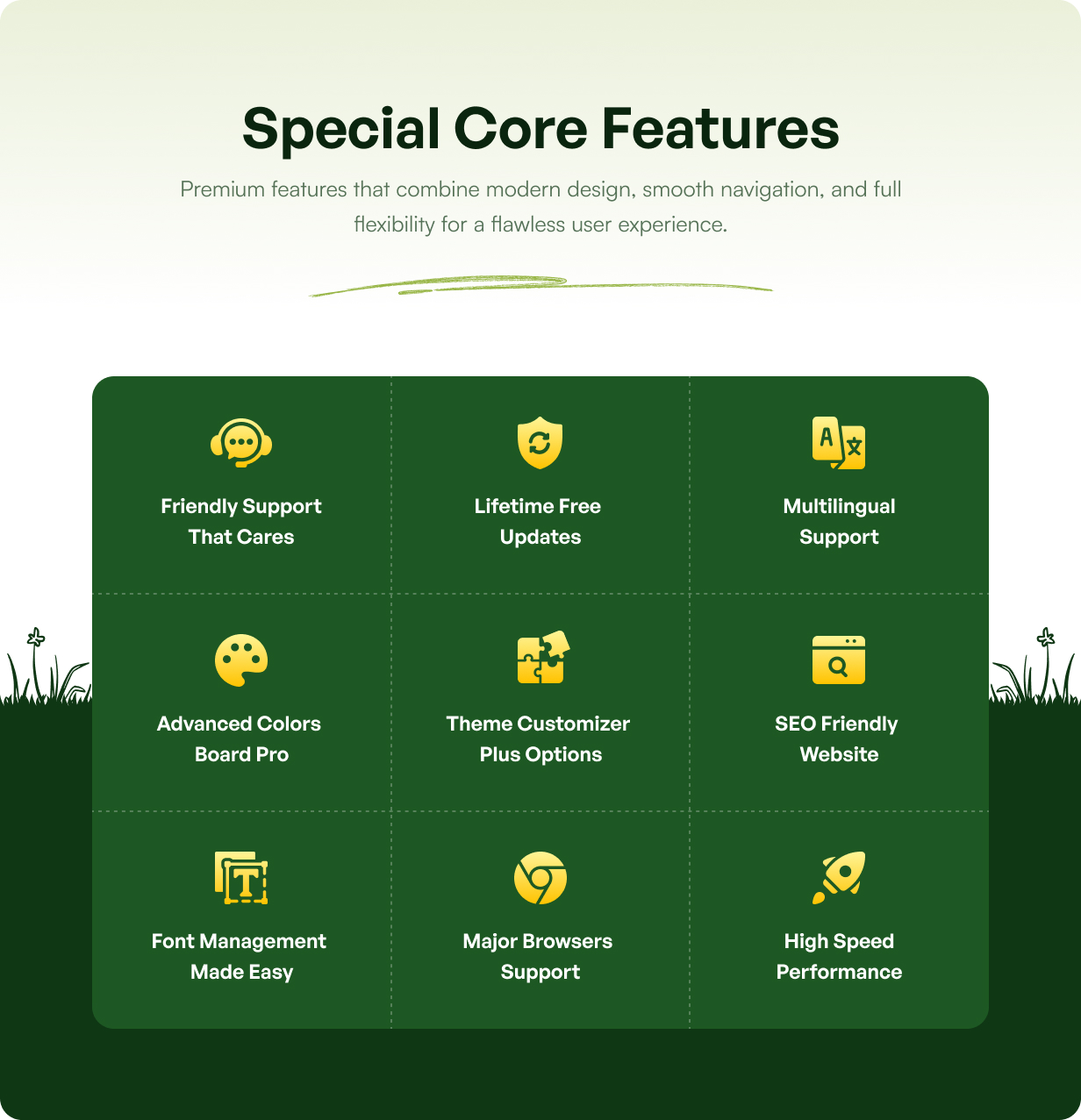 Landscop - Landscaping & Gardening WordPress Theme - 15