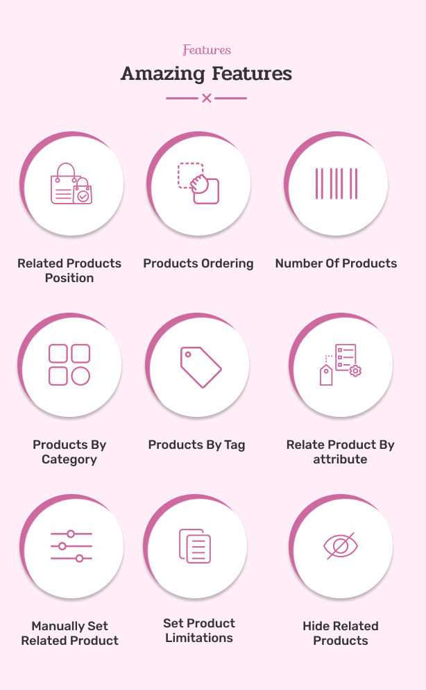 Amazing Features of Related Products Manager Pro for WooCommerce