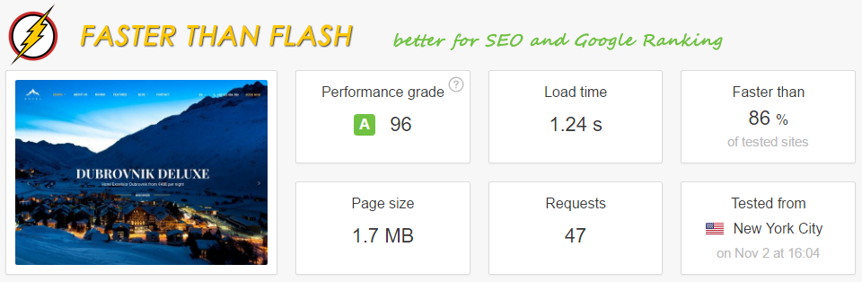 Hotel WordPress theme - faster speed