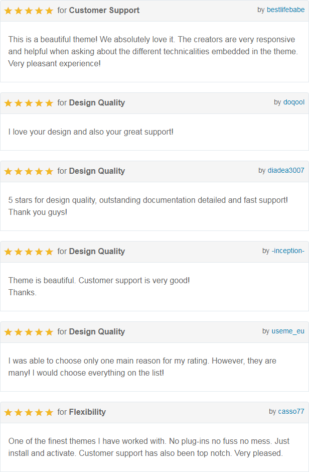 Gliu Customer Reviews