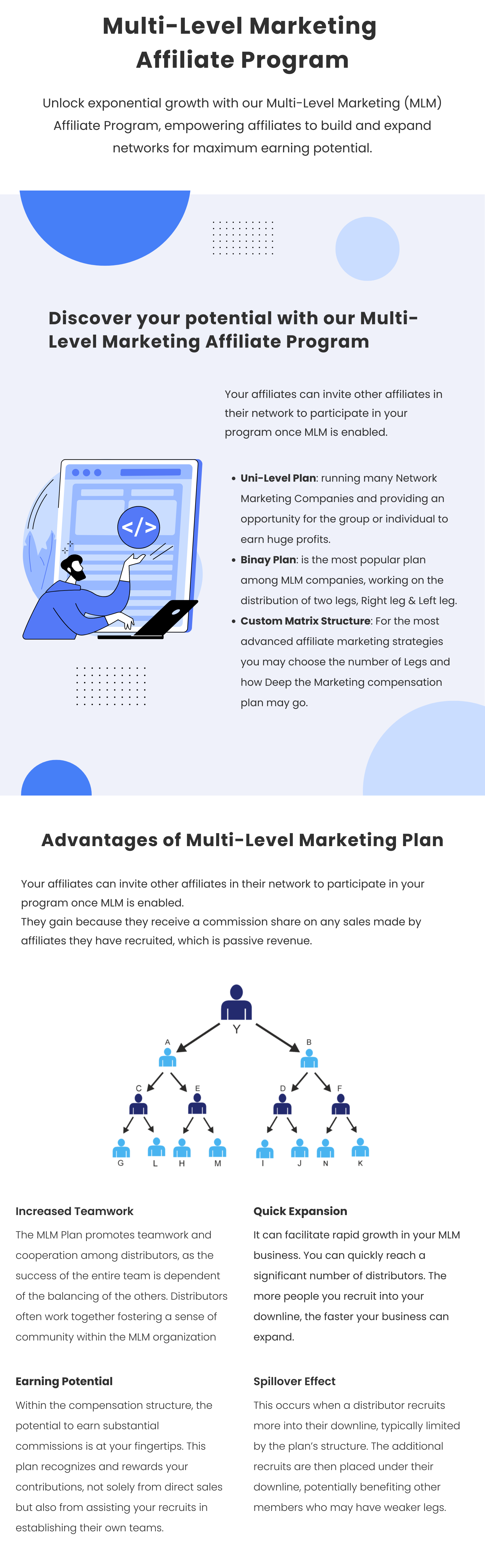 Ultimate Affiliate Pro - WordPress Affiliate Plugin & Affiliate Program for WooCommerce with MLM - 9