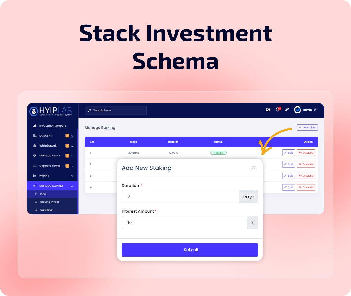 HYIPLAB - Complete HYIP Investment System - 15