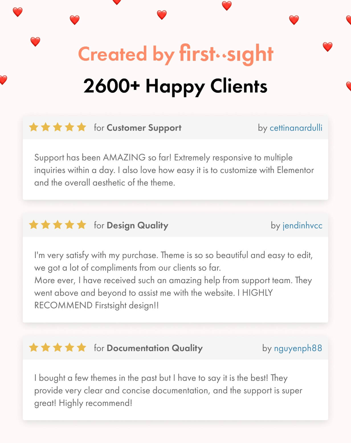 Cherie WordPress Theme Presentation Image