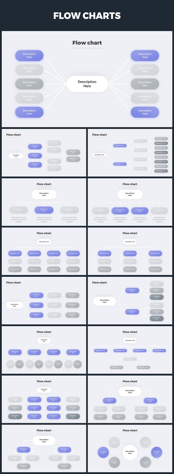 FLOW CHARTS