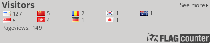 free counters
