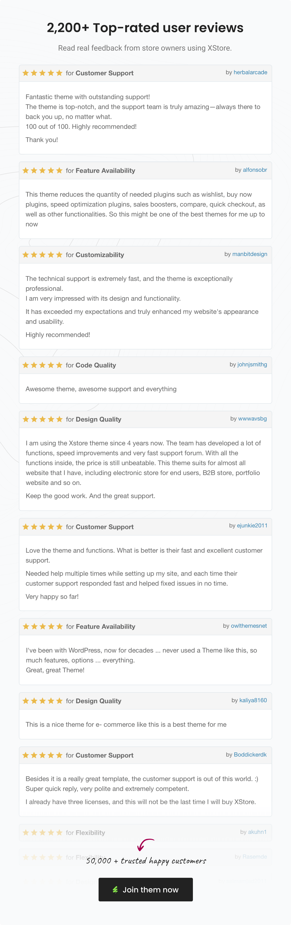 XStore | Multipurpose WooCommerce Theme - 127