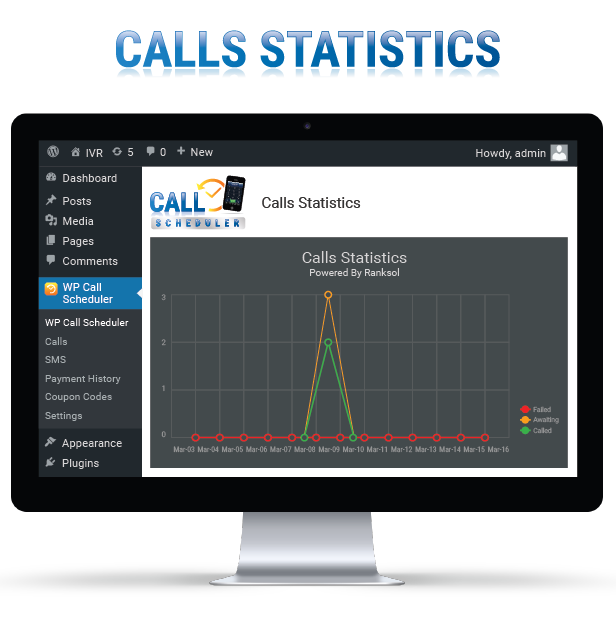 Page de rapport de statistiques sur les appels du planificateur d'appels et de SMS Wp