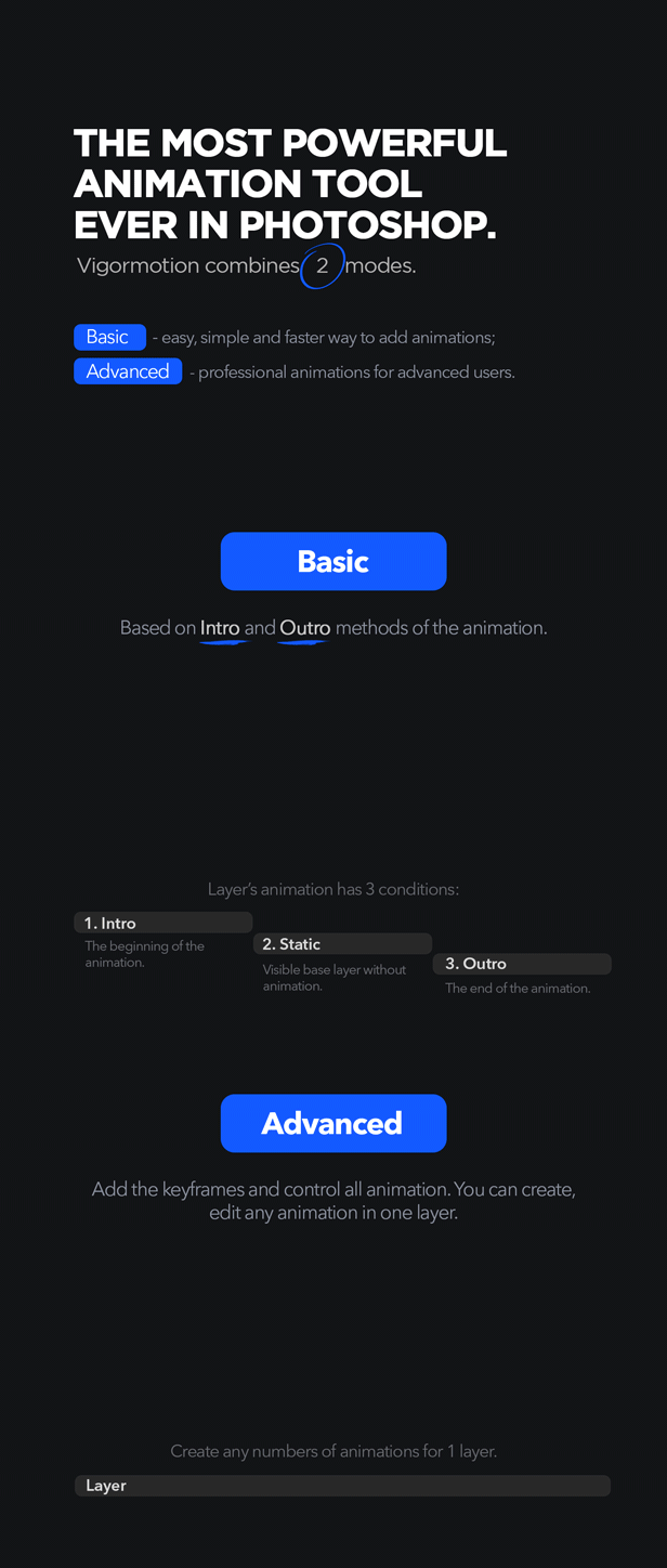 Vigormotion Photoshop Plugin for Animation - 4