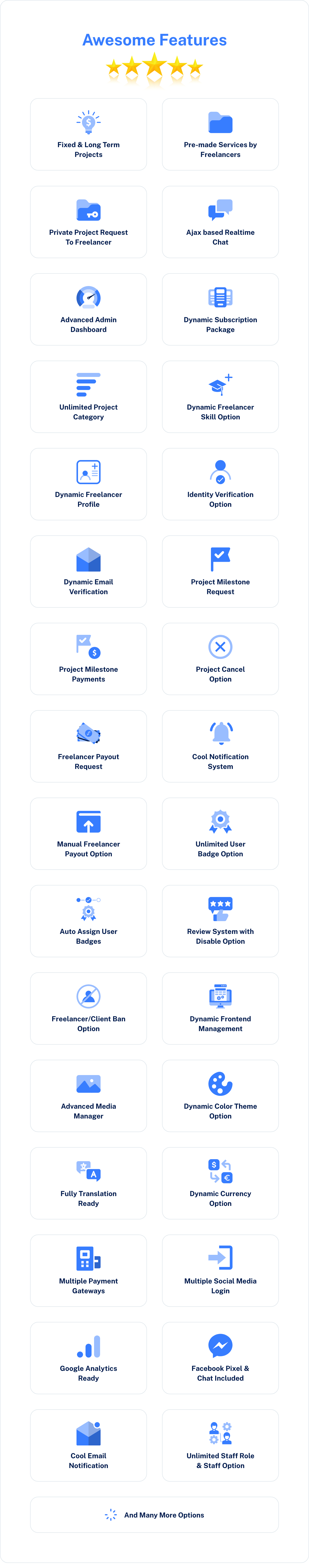 Active Workdesk CMS v3.2.0