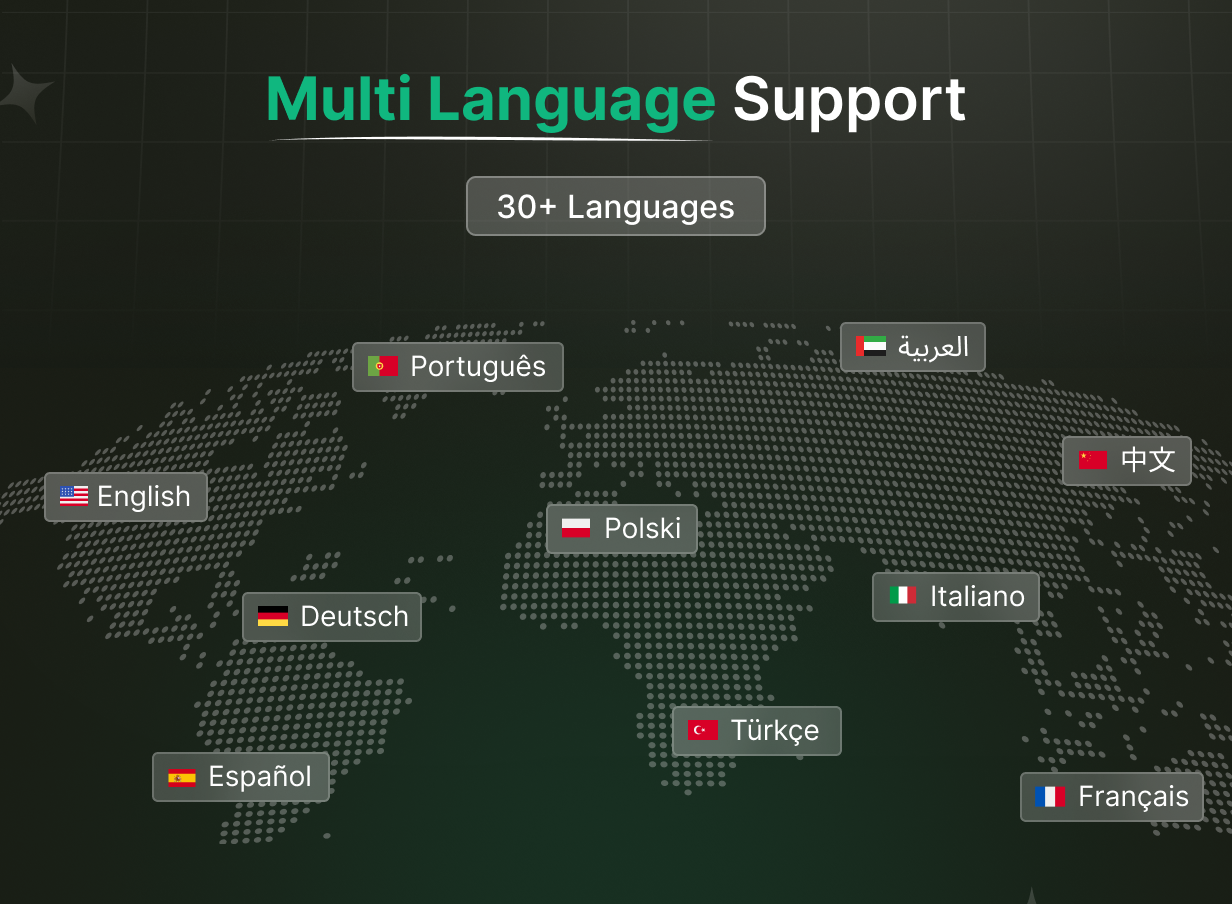 HRM SaaS - HR and Payroll Tool - 12
