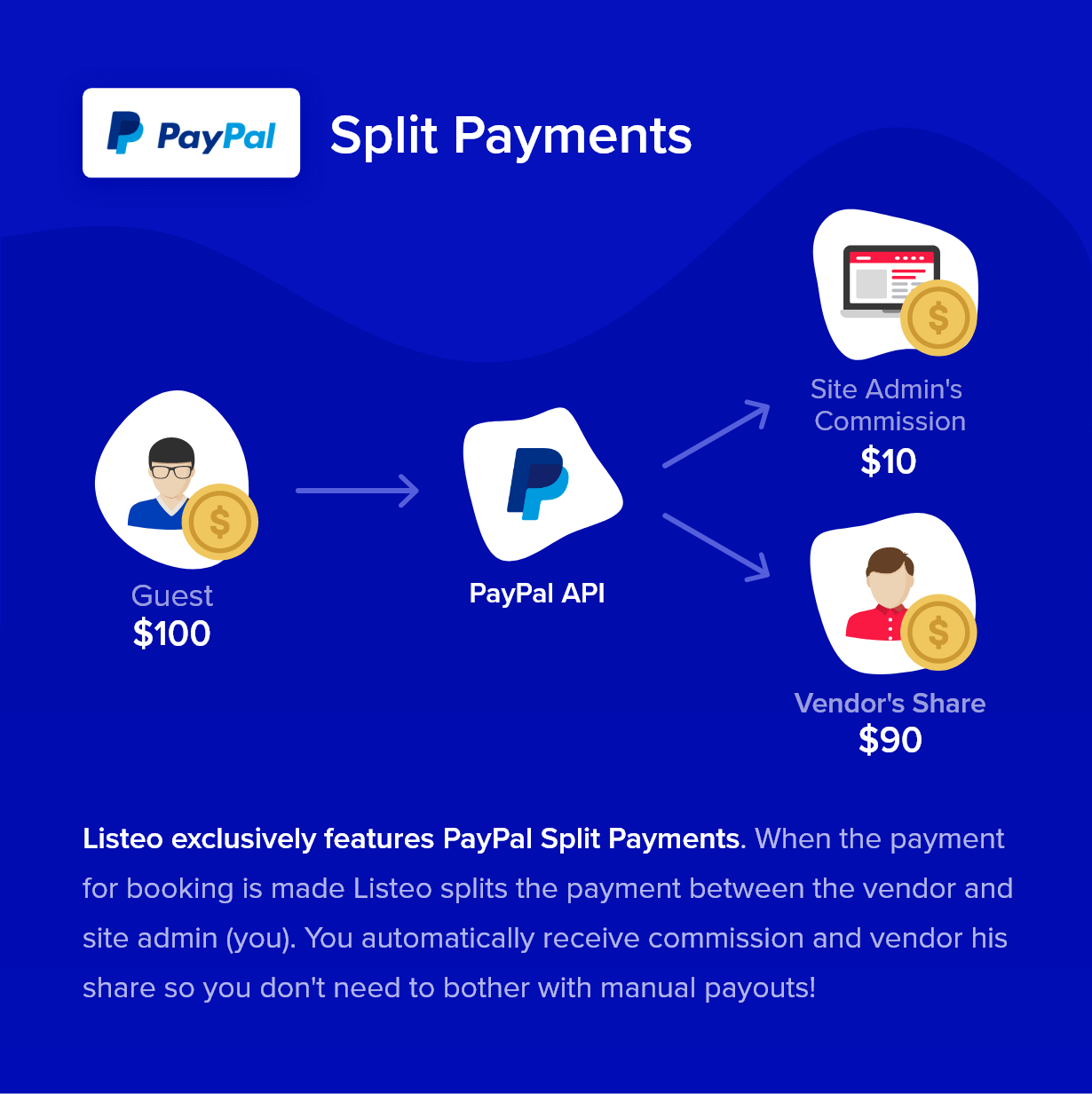 Listeo - Directory & Listings With Booking - WordPress Theme - 6