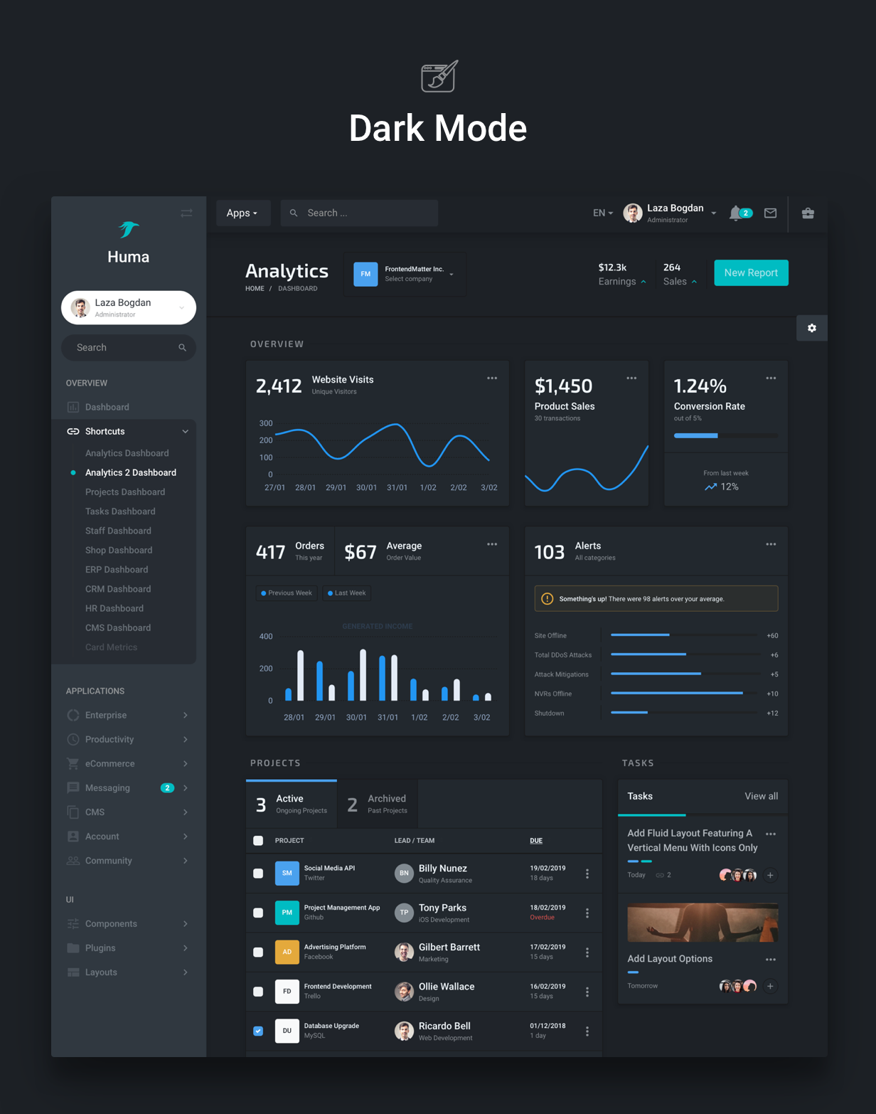 Dark Mode - Huma Admin Dashboard PRO