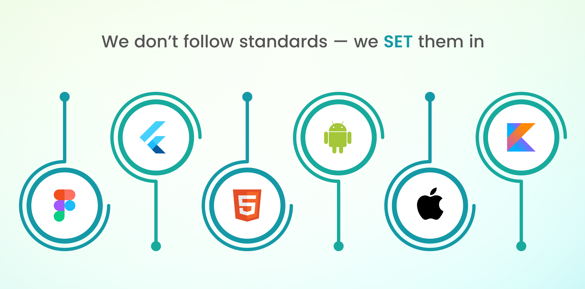 Mobile App Development Services
