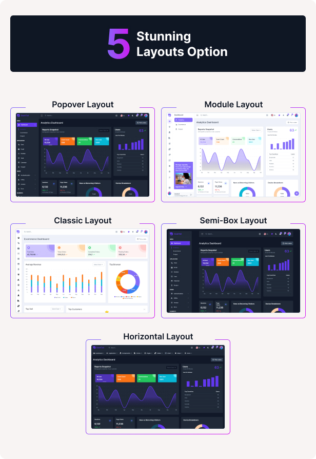 About DashTail