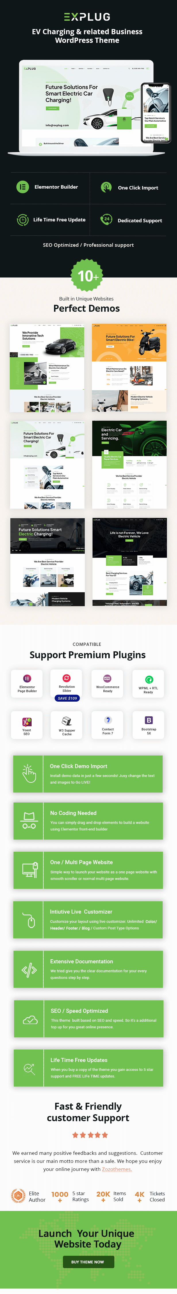 zozothemes