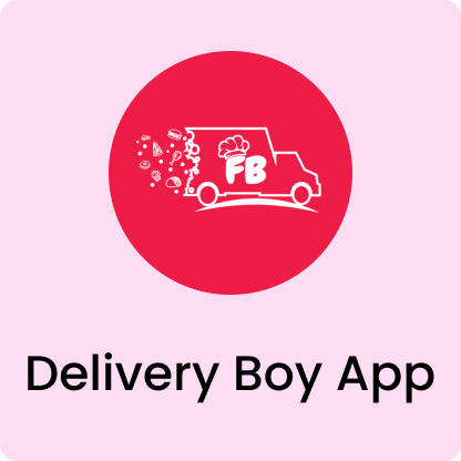 Woocommerce Themes