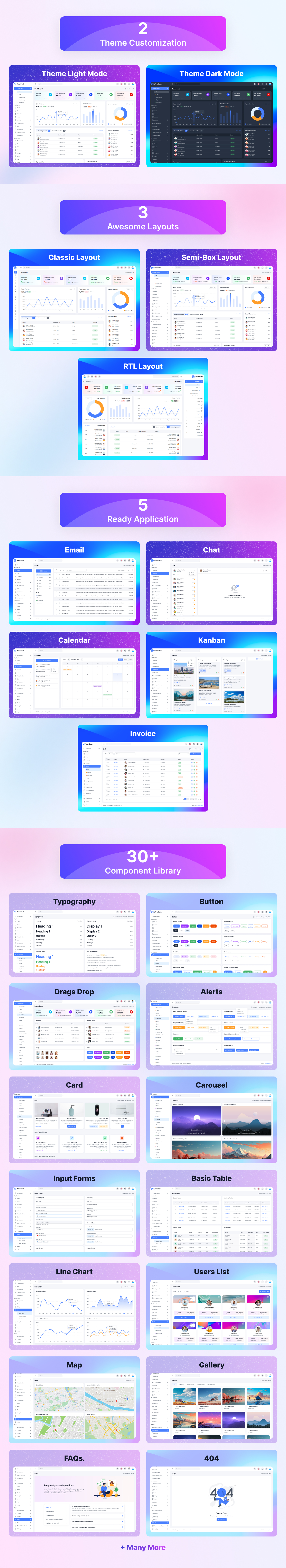 WowDash - CakePHP - Multipurpose Admin Dashboard Template - 30