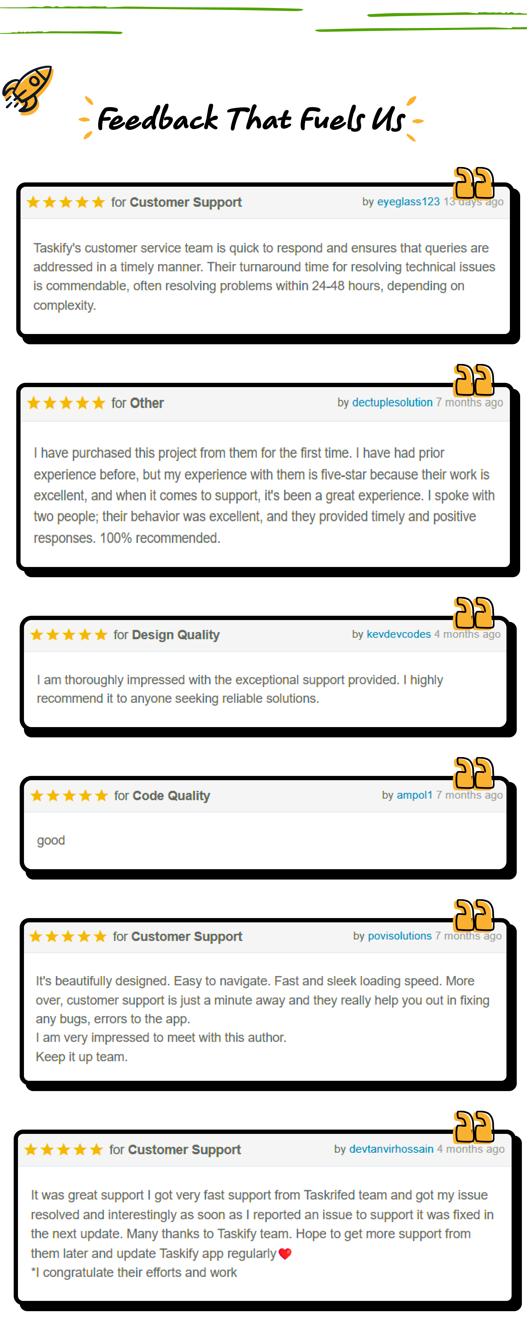 Customer Feedback - Admin panel - Taskify SaaS - Project Management, Task Management & Productivity Tool