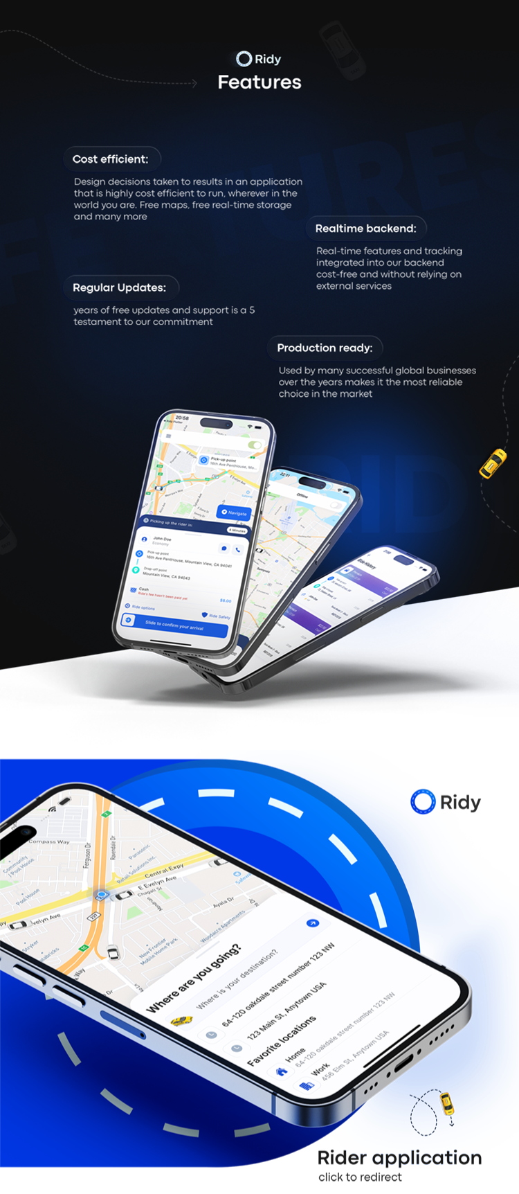 Taxi booking App with Cab Driver app and website complete solution - PerfectNotice.com