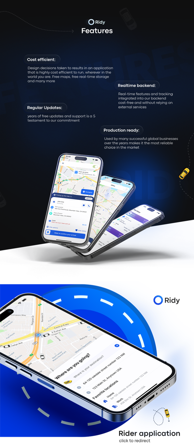 Ridy Taxi Application template