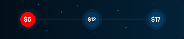 Reeni – Personal Portfolio CV & Resume ReactJs Template - 1