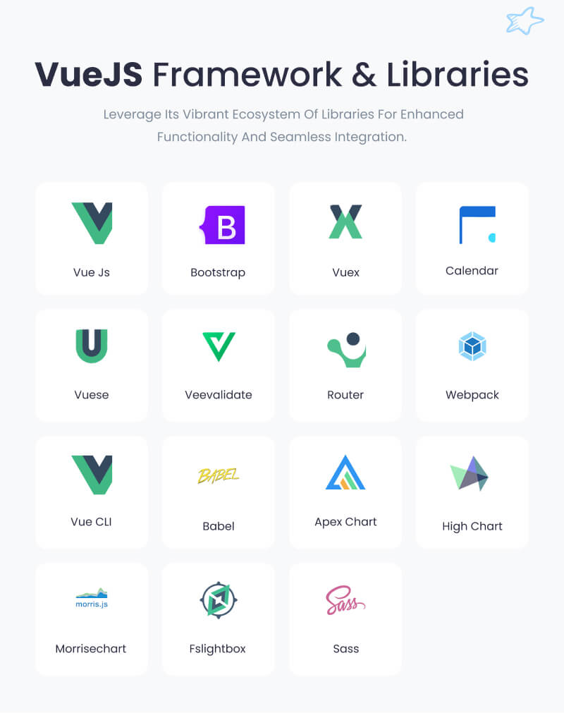 SocialV 5.0 - Social Network & Community Admin Template (Vue 3, React JS, HTML, Bootstrap 5) - 14
