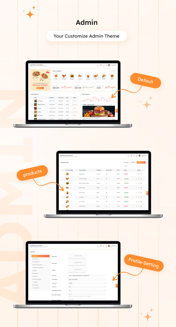 Zomo – Online Food Delivery Html Template