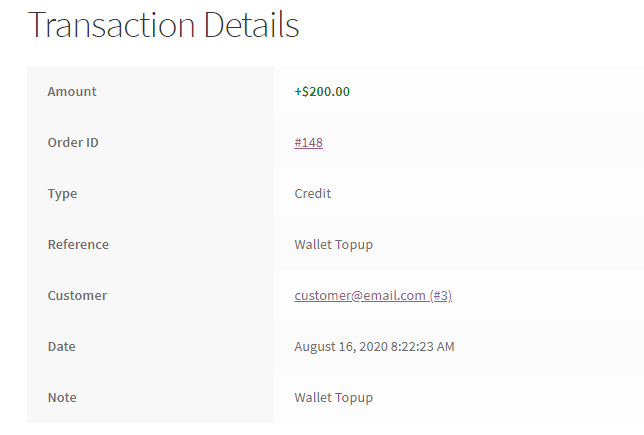Customer transaction details