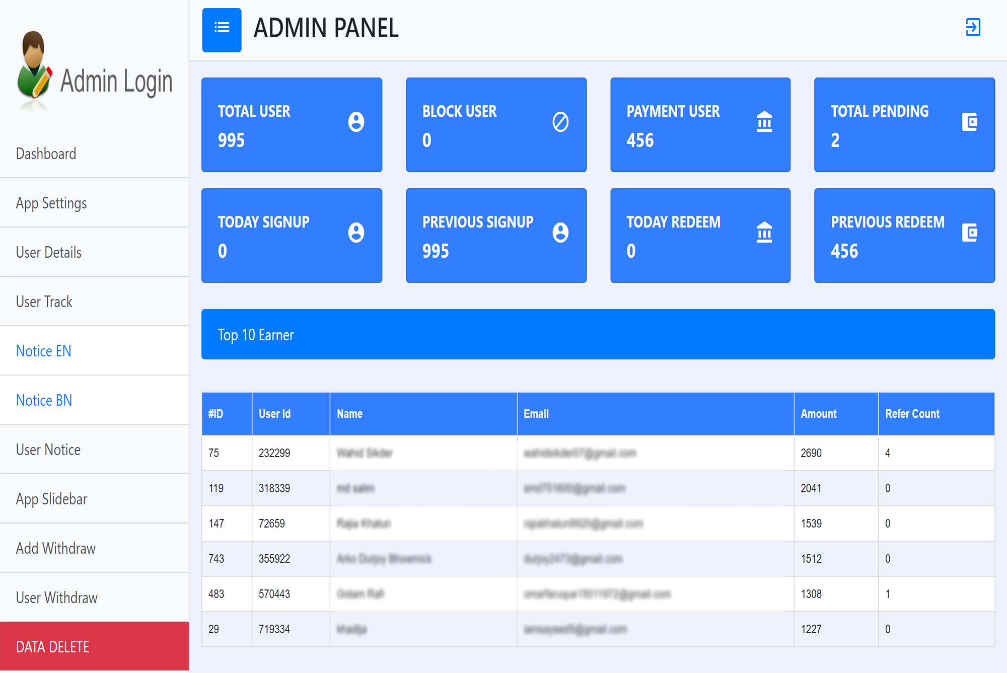 dashboard