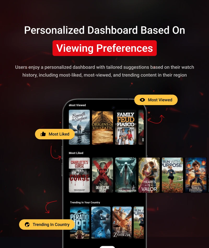 Streamit - OTT Streaming Flutter App (Add-on) - 19