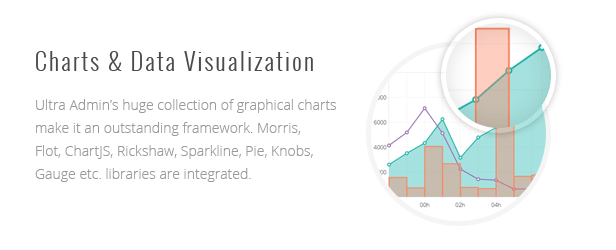 Ultra - Multi Purpose Admin Theme - 9
