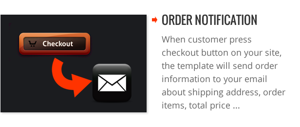 Email Order Information - SpotCommerce Blogger Shopping Template