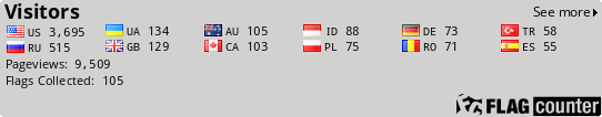 free counters