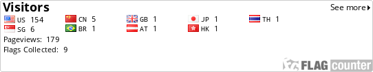 Flag Counter