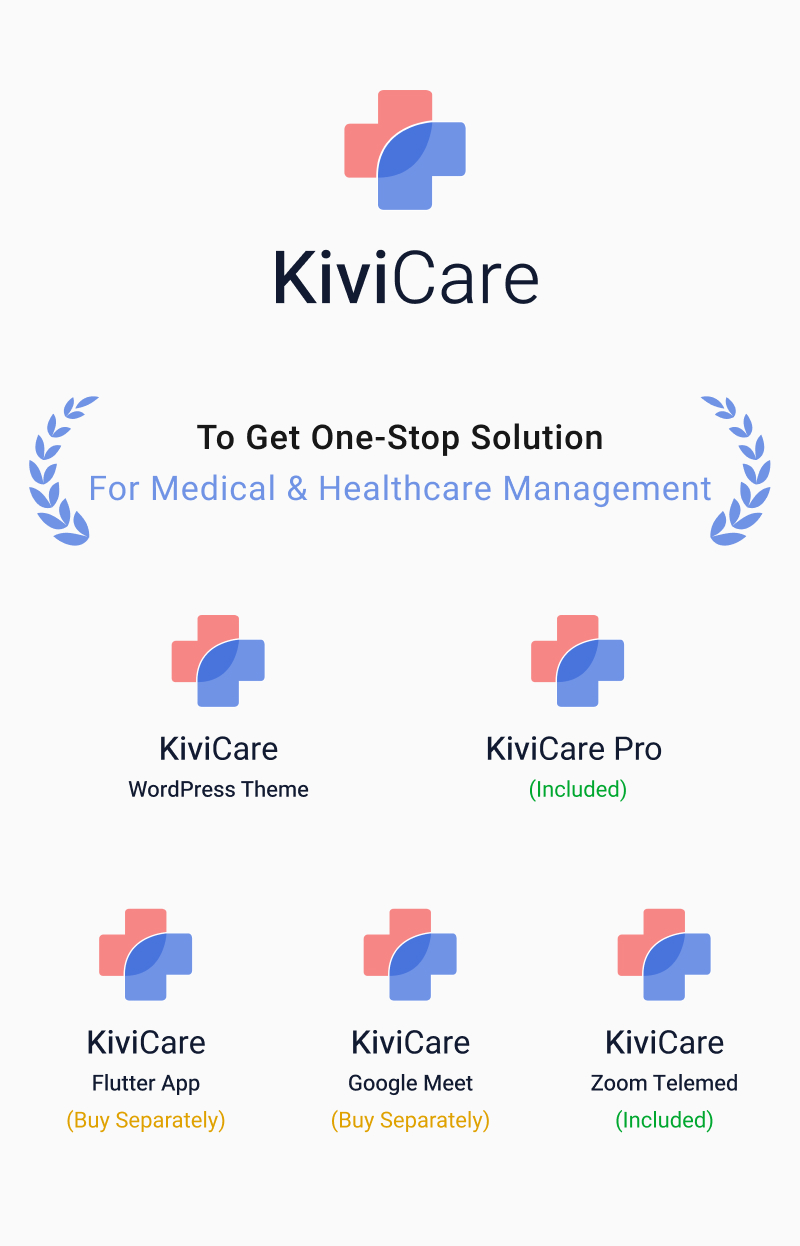 Medical clinic and patient management WordPress theme | KiviCare | Iqonic Design