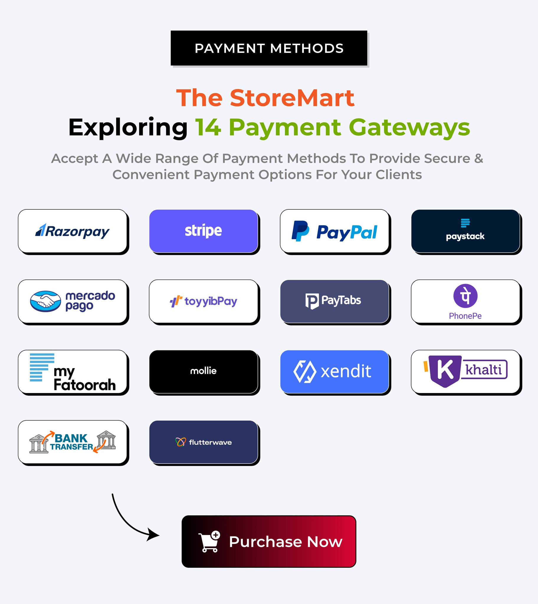 StoreMart SaaS - Online Product Selling SaaS Business Website Builder