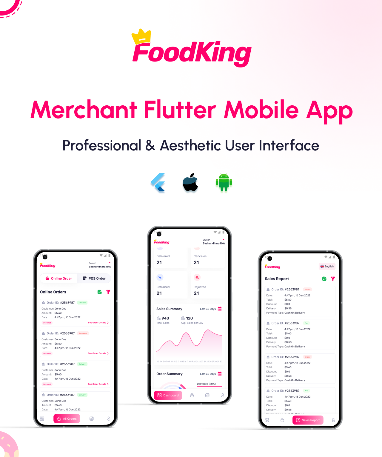 What's included with the FoodKing admin app or merchant app or restaurant app?