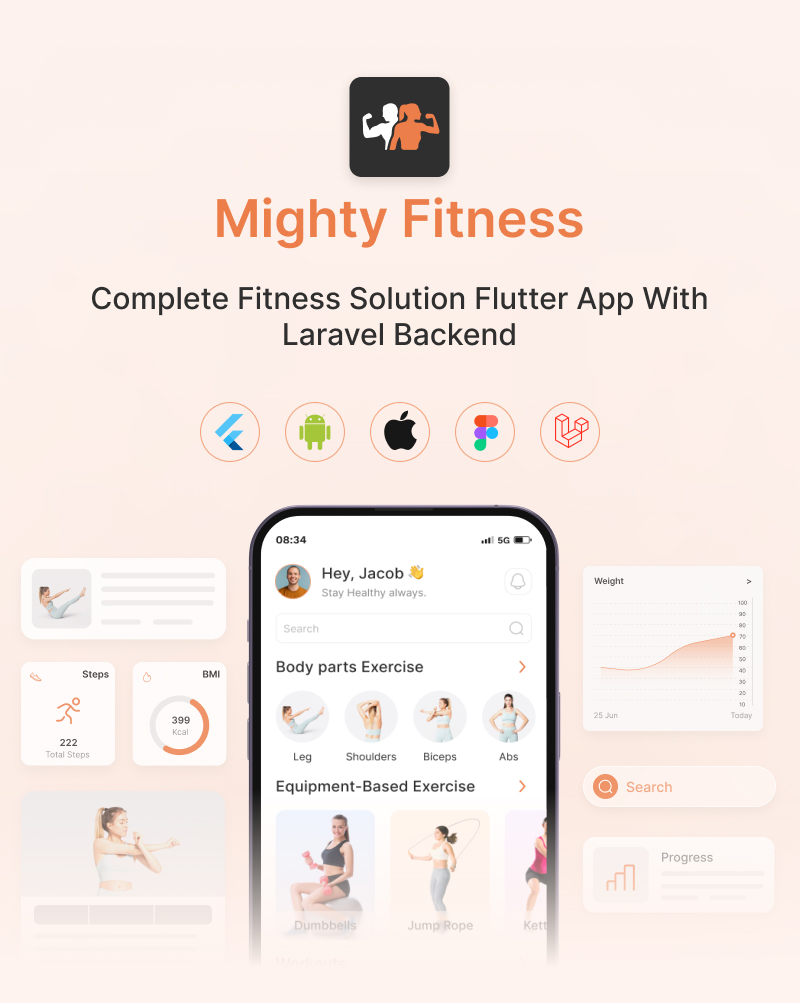 MightyFitness: Solução completa de condicionamento físico Flutter App com Laravel Backend + ChatGPT (AIFitbot) - 5