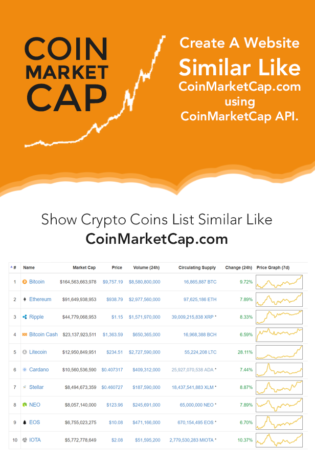 Coin Market Cap Prices Wordpress Cryptocurrency Plugin Neutheme