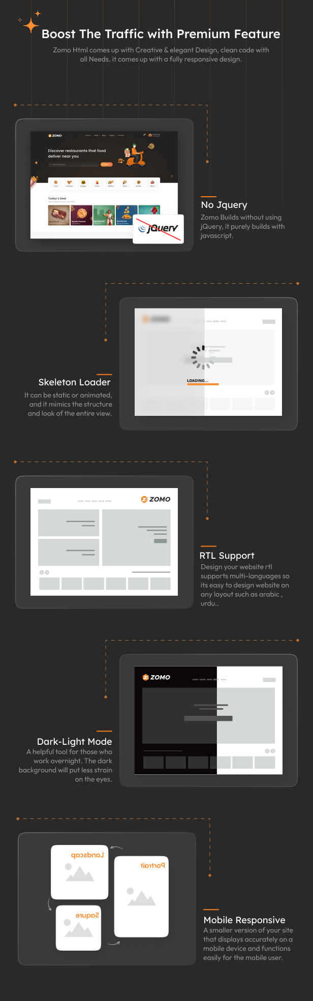 Zomo – Online Food Delivery Html Template