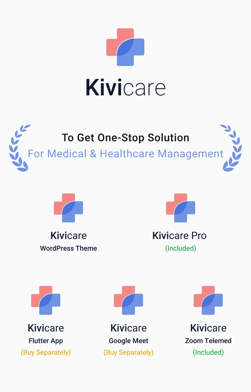 KiviCare 2.0 - Medical Clinic & Patient Management WordPress Solution - 11