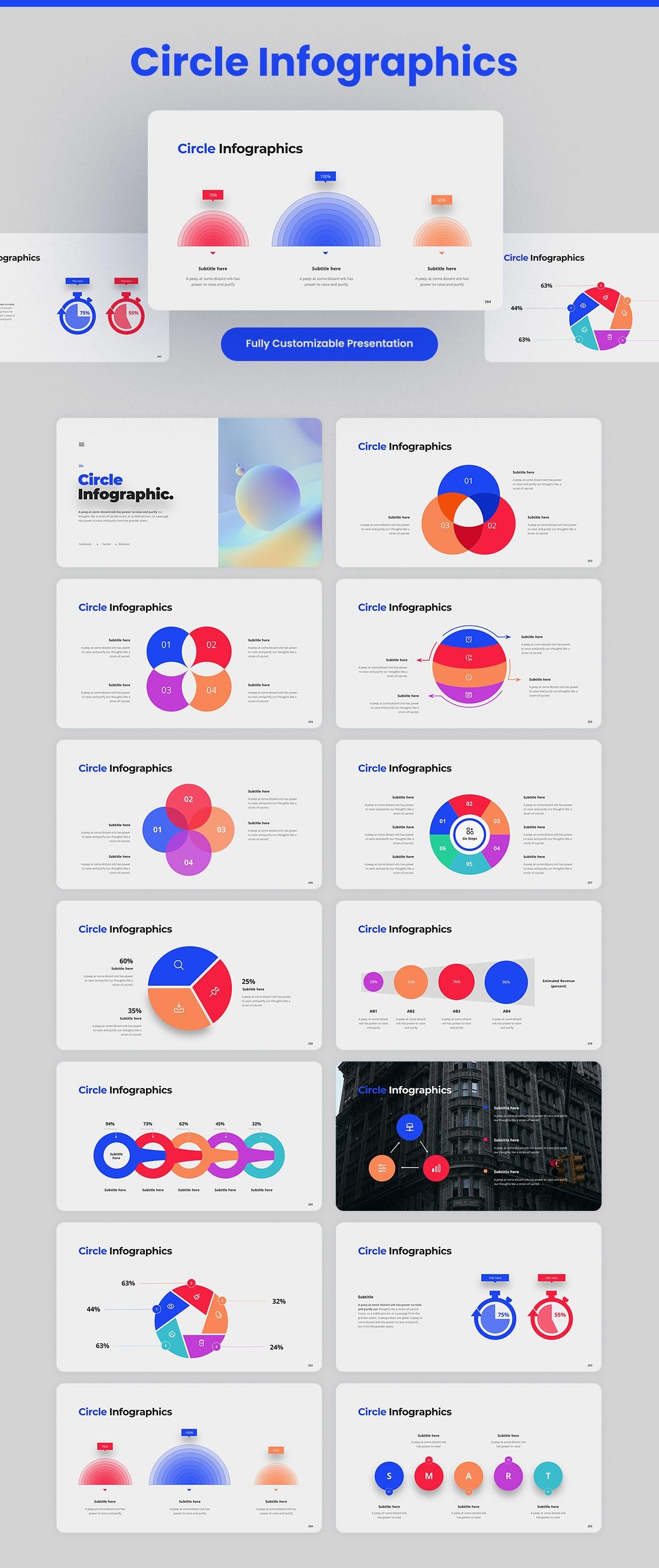 Startup Perfect Pitch Deck Powerpoint Template - Free Video Stocks And More