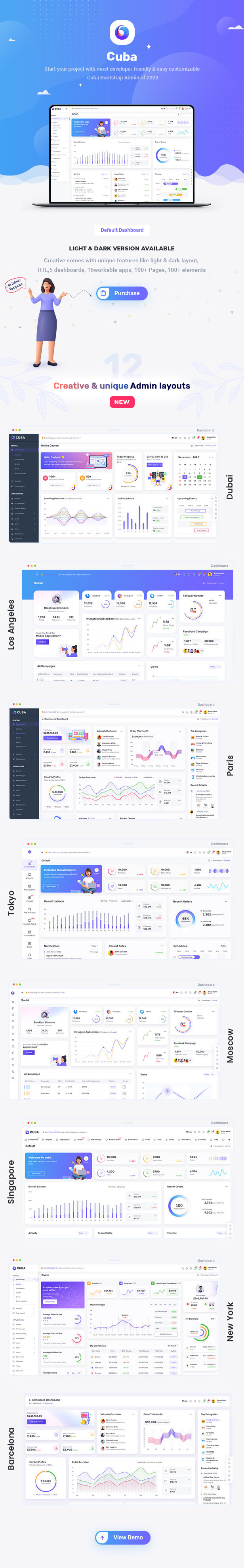 Cuba Admin Dashboard theme