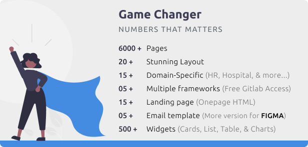 ALUI Admin Template