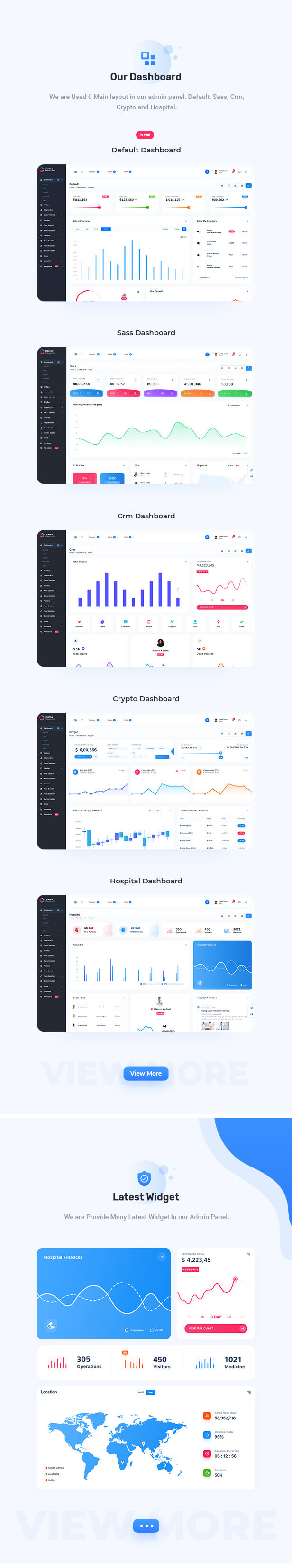 Creative React Admin Dashboard theme
