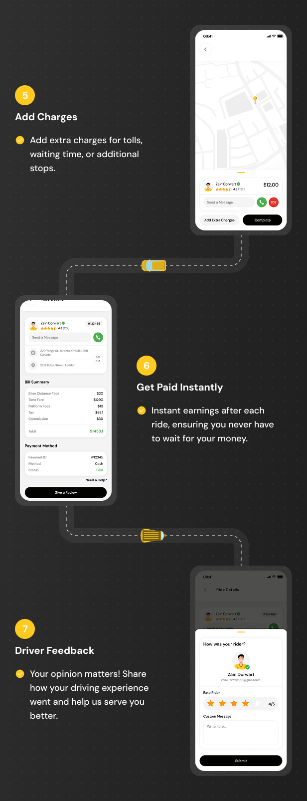 GoCab | Full Solution Taxi Cab Booking with Laravel and React Native